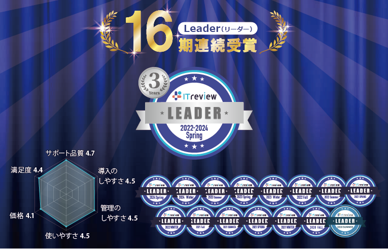 ITreviewで「12期（3年）連続」のLeaderを受賞