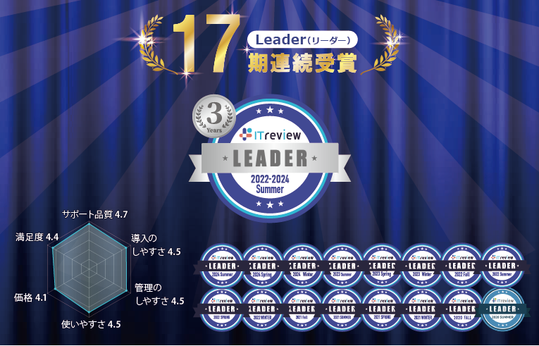 ITreviewで「12期(3年)連続」のLeaderを受賞