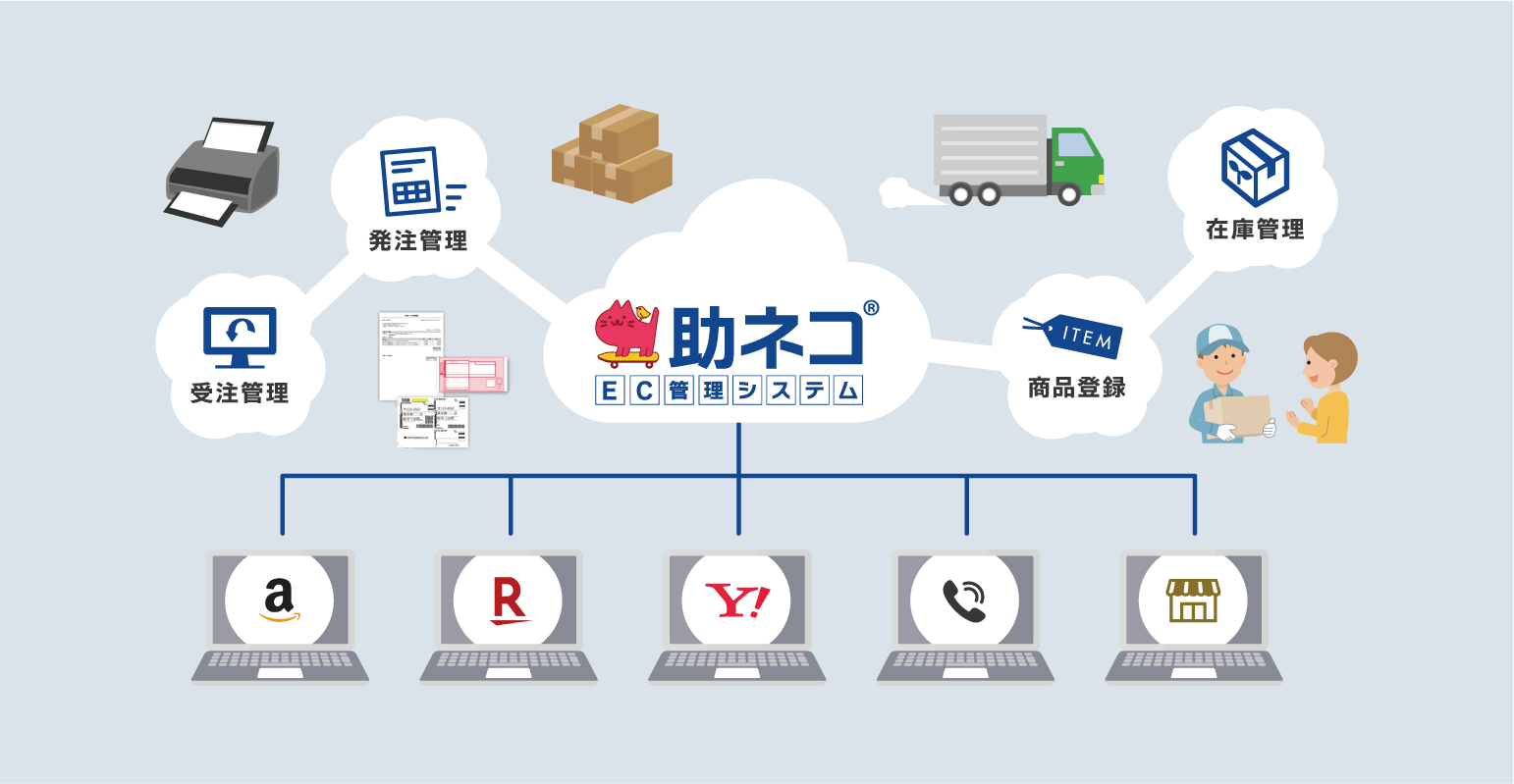 助ネコの仕組みPC用画像