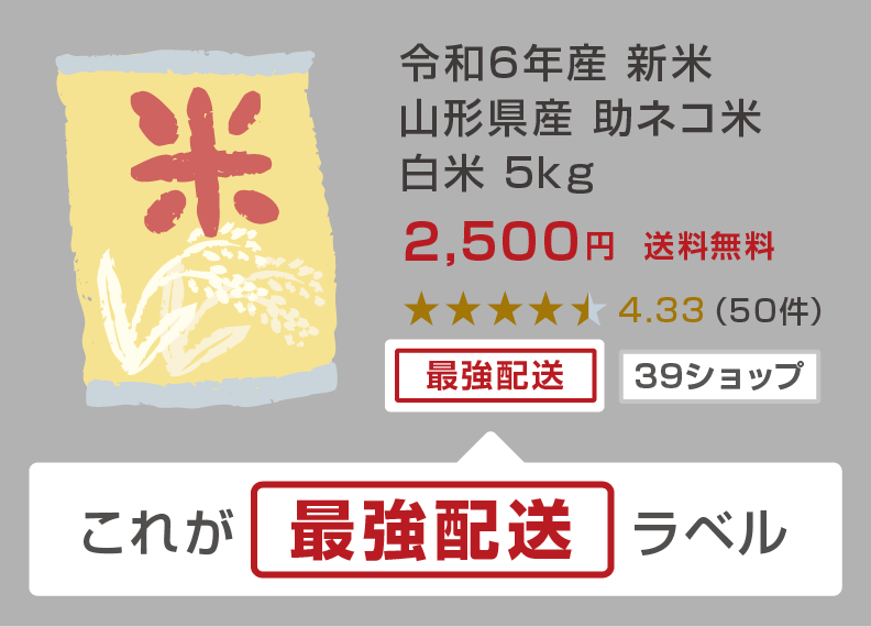 最強配送ラベルとは?