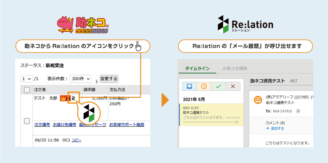 受注データを自動取り込み